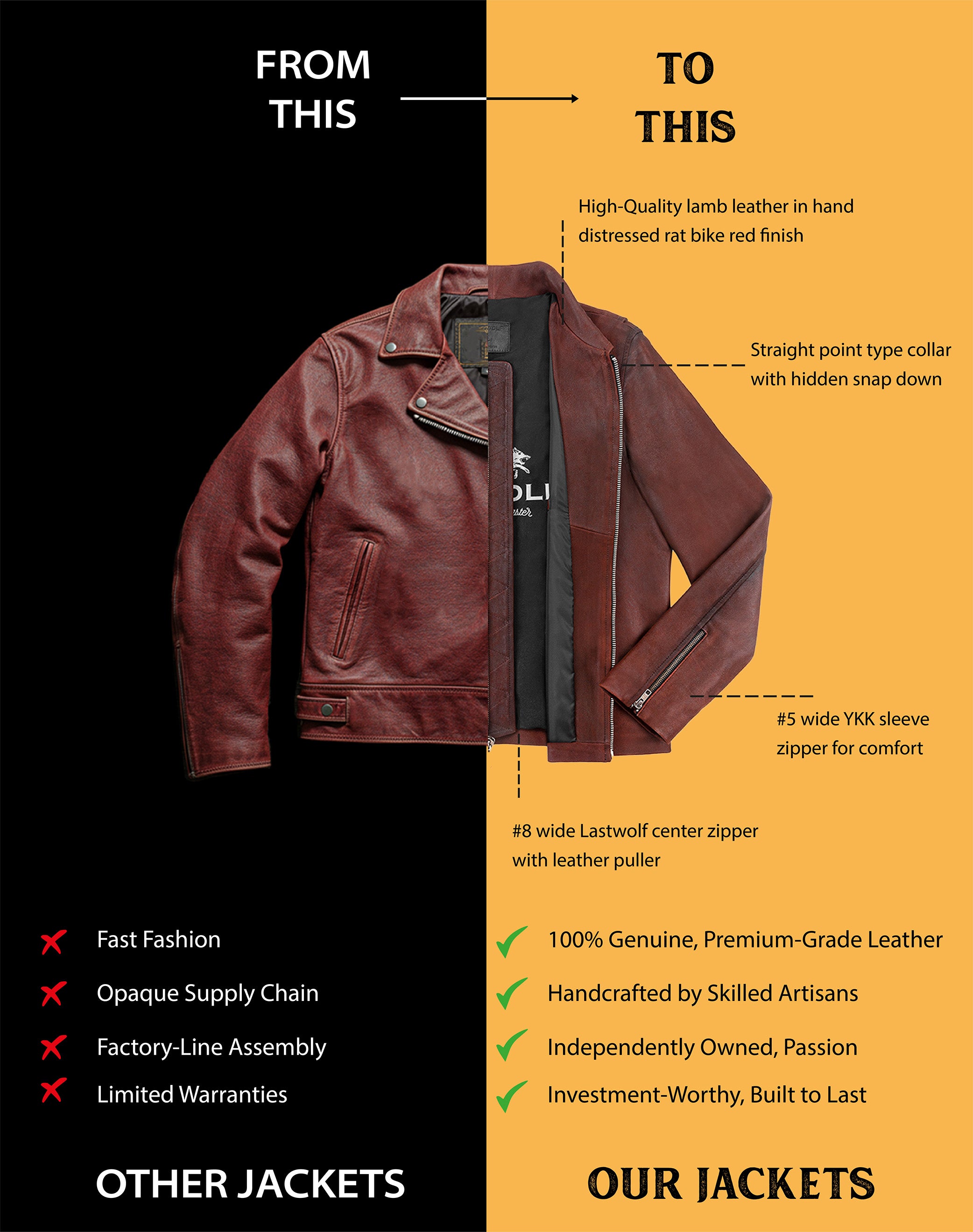 RATS CALF LEATHER SPORTS JKT 【公式通販】