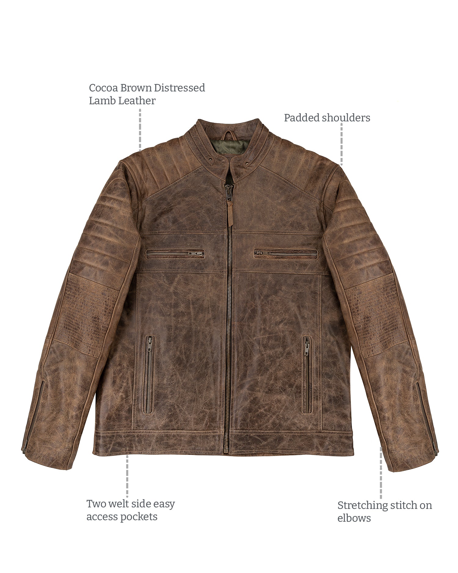 Details of Death Valley Racer Jacket