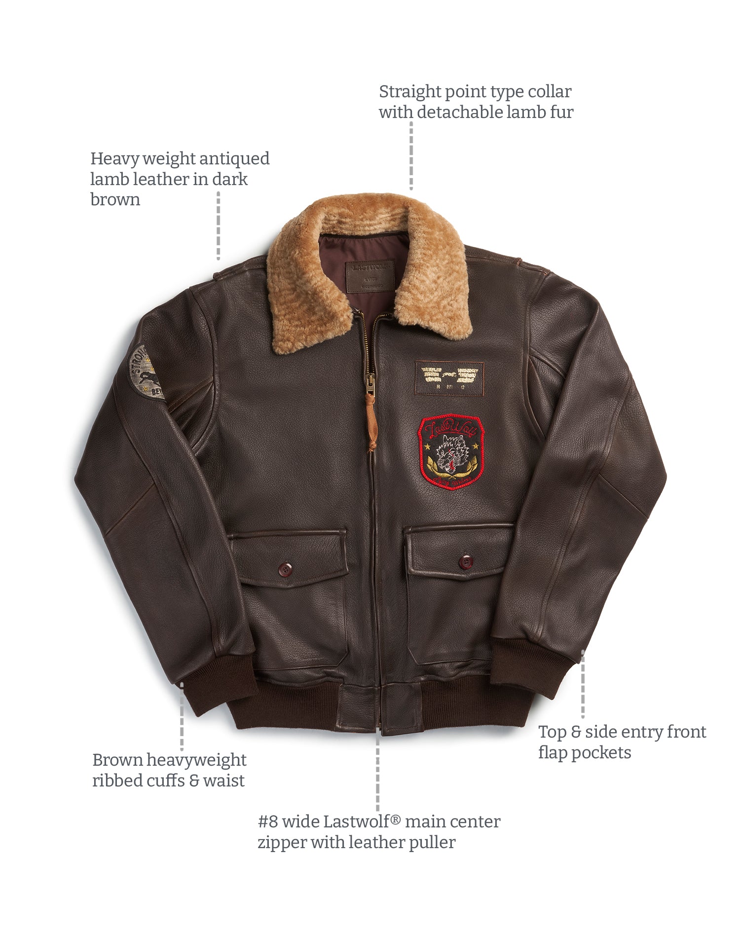etails of Denali Flight Leather Jacket