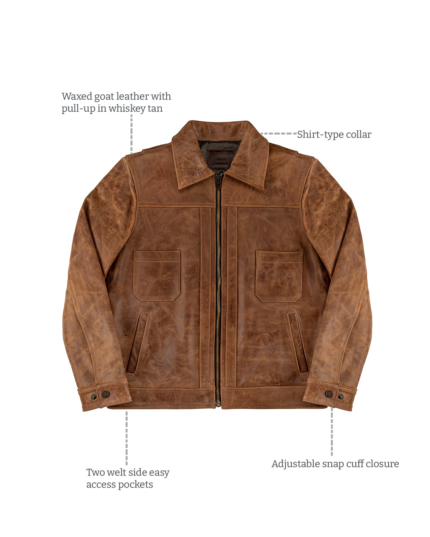 Unlock Your Leather Crafting Potential with Professional Die Cutters – NYC  Leather Jackets