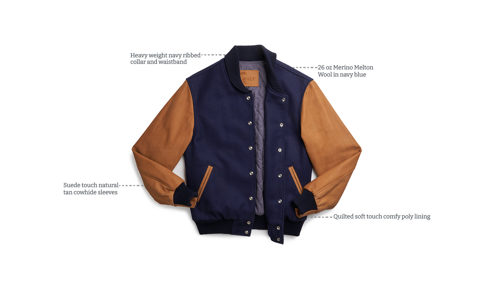 Details of Features Baker Mount Varsity Jacket