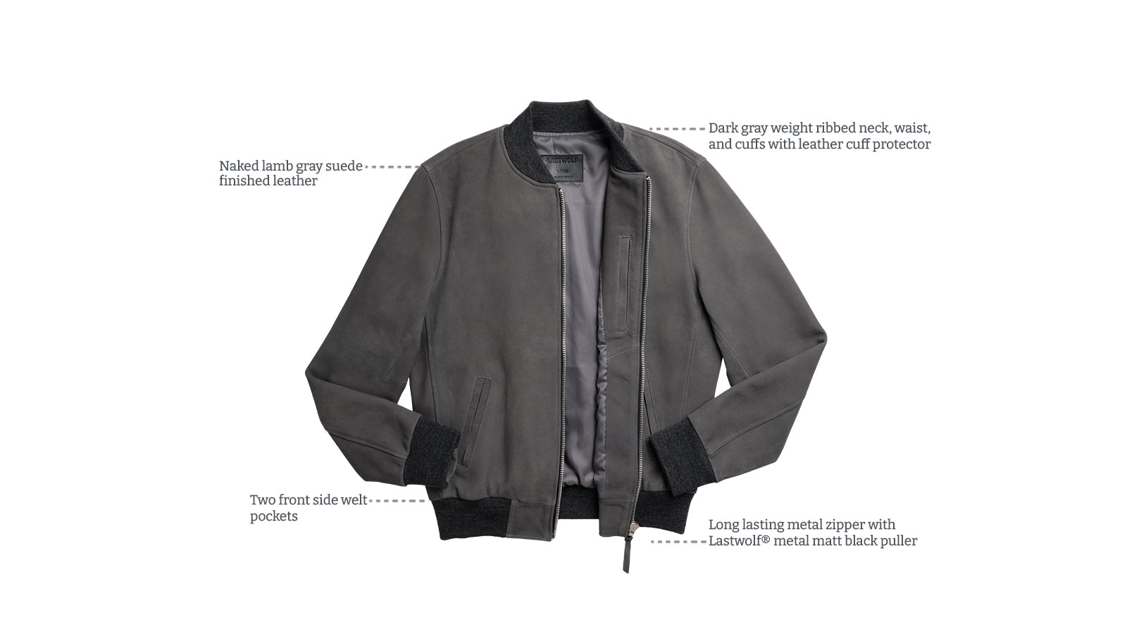 Details of Black Elk Bomber Suede Jacket Gray