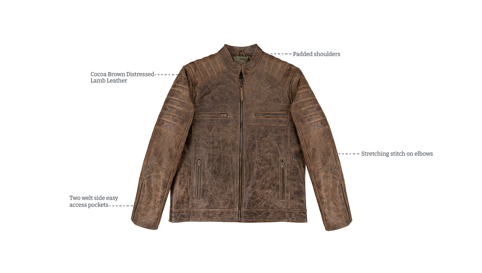 Details of Death Valley Racer Jacket