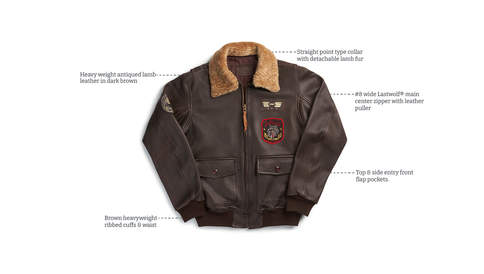 Details of Denali Flight Leather Jacket
