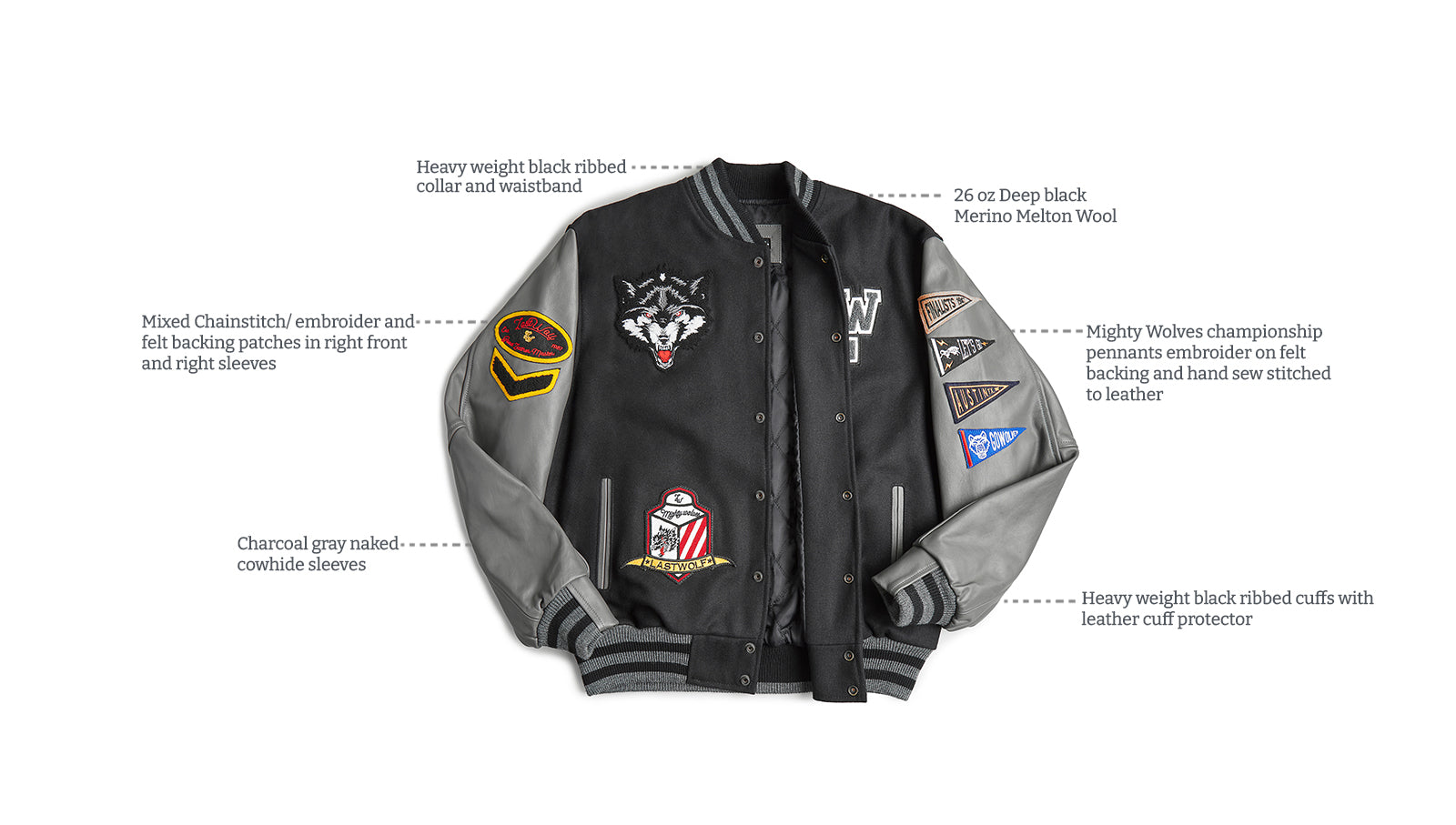 Details of Mighty Wolves Varsity Jacket Black