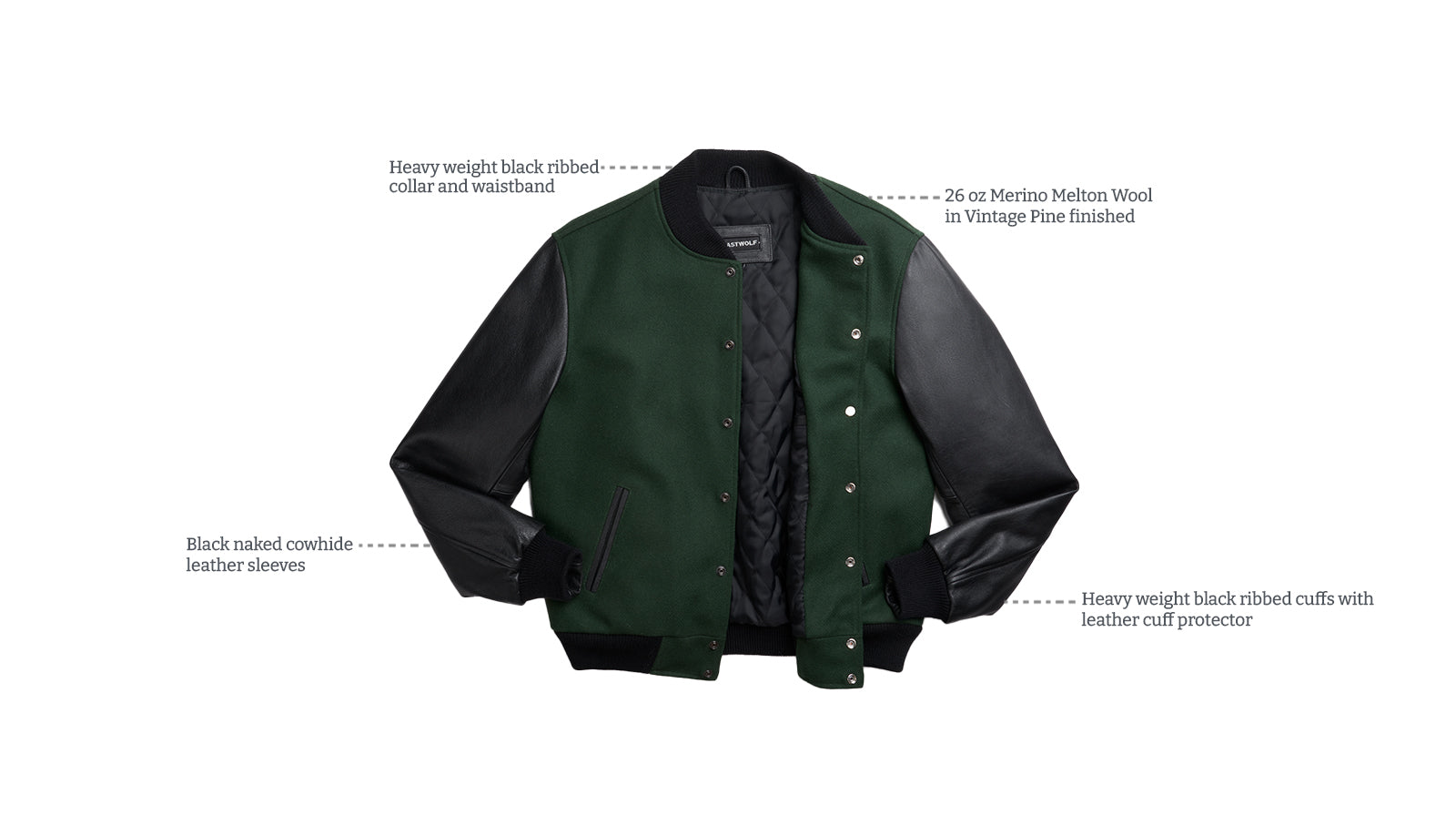 Details of Pine Varsity Jacket Green