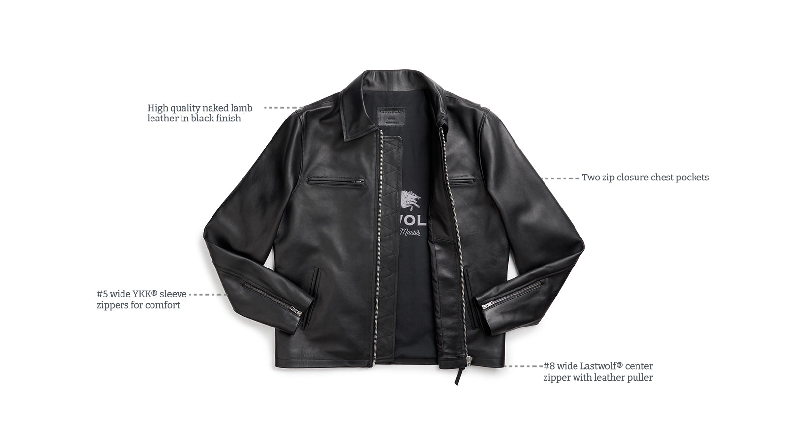Details of Rainier Moto leather Jacket Black