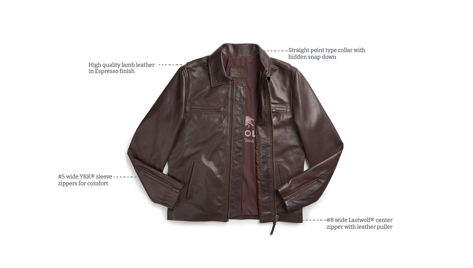 Details of Rainier Moto leather Jacket Espresso