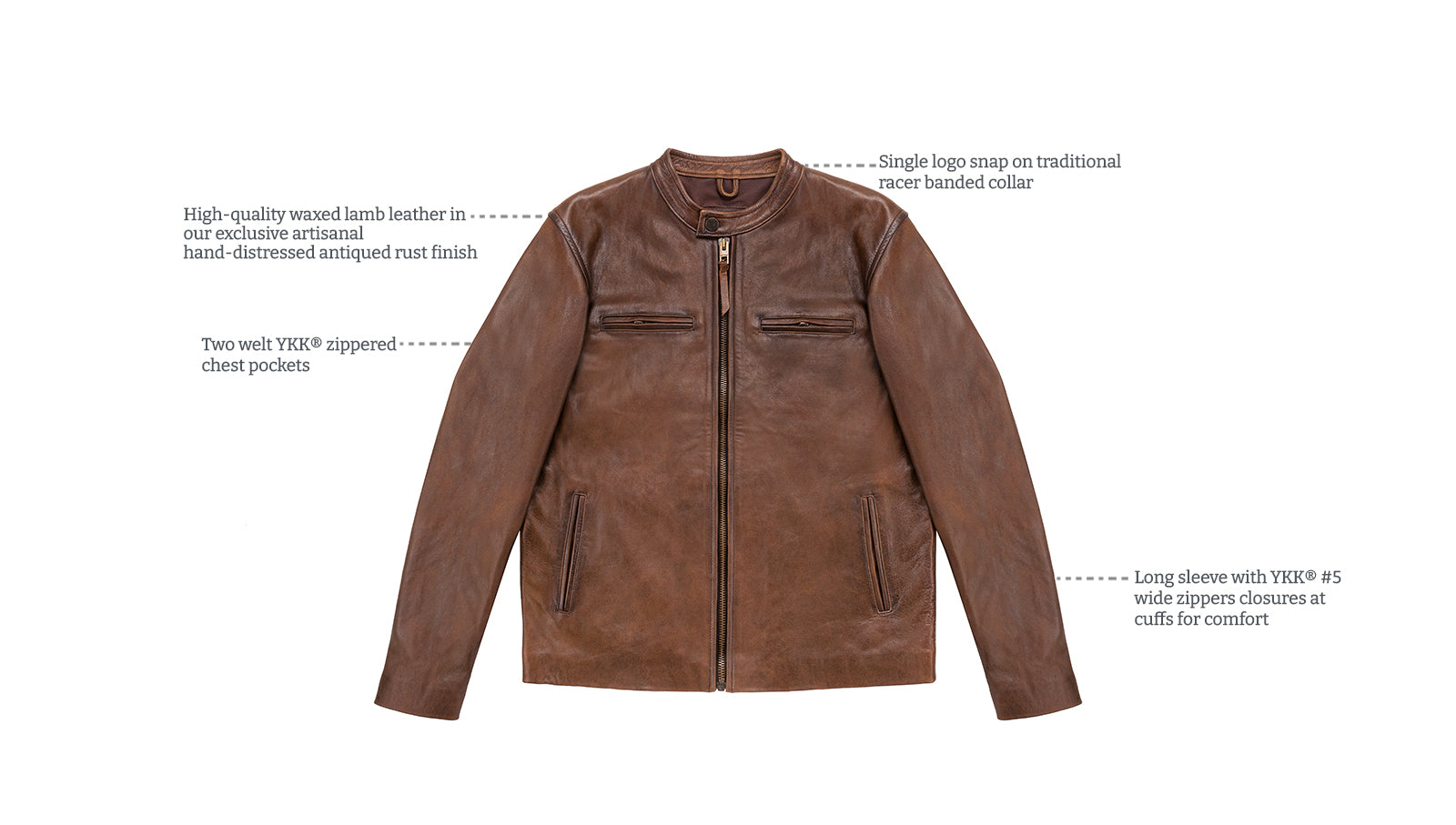 Details of Wheeler peak racer leather jacket antiqued rust
