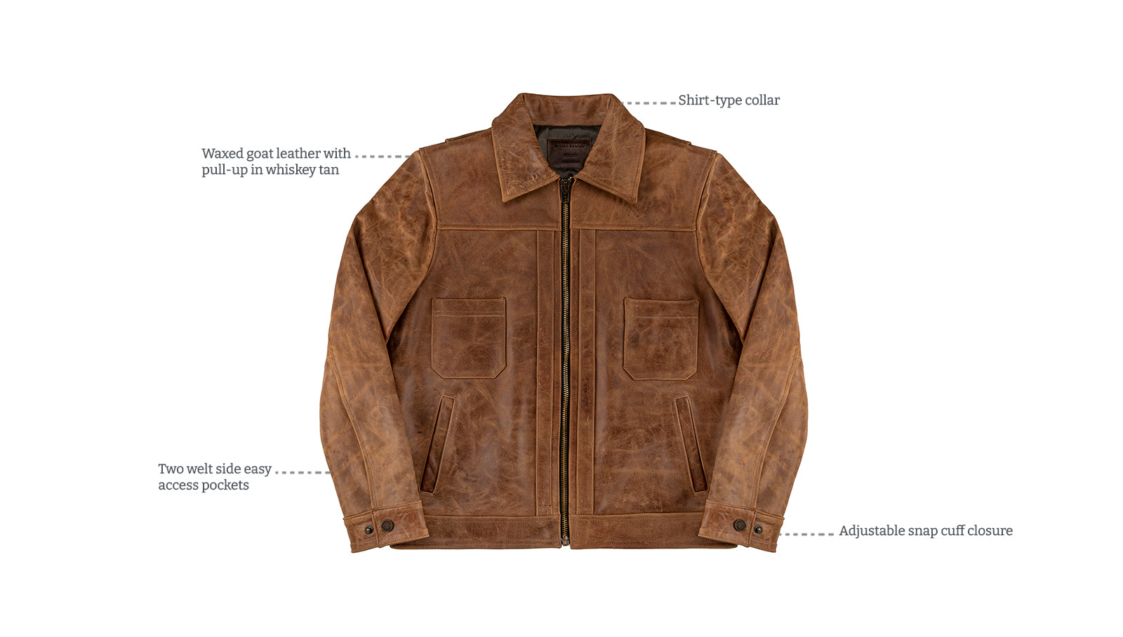 Details of Yellowstone leather jacket Tan